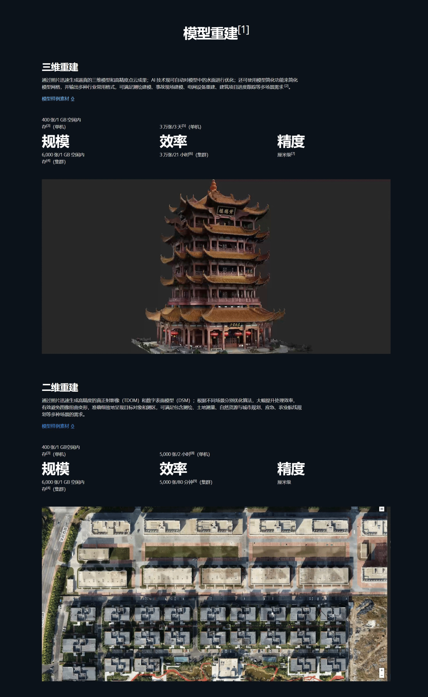 大疆智图